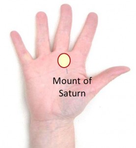Mount of Saturn on Palm