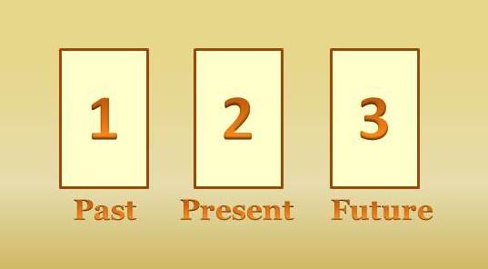 Three Card Spread - Past Present Future