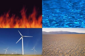 Astrological Elements